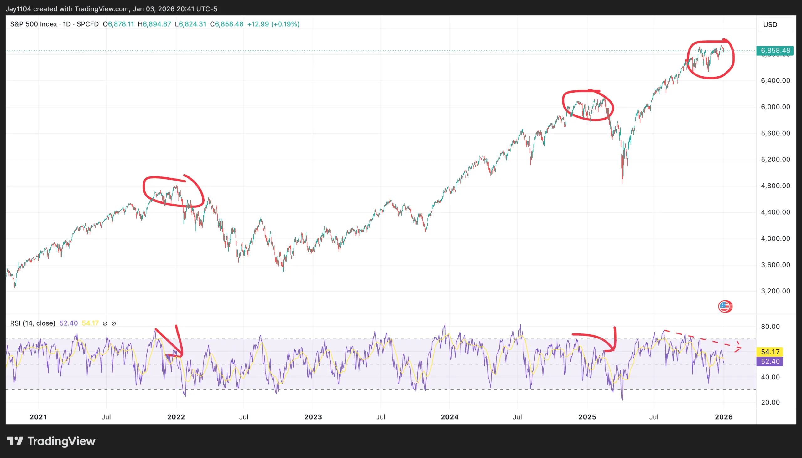 chart-2.png chart-2.png
