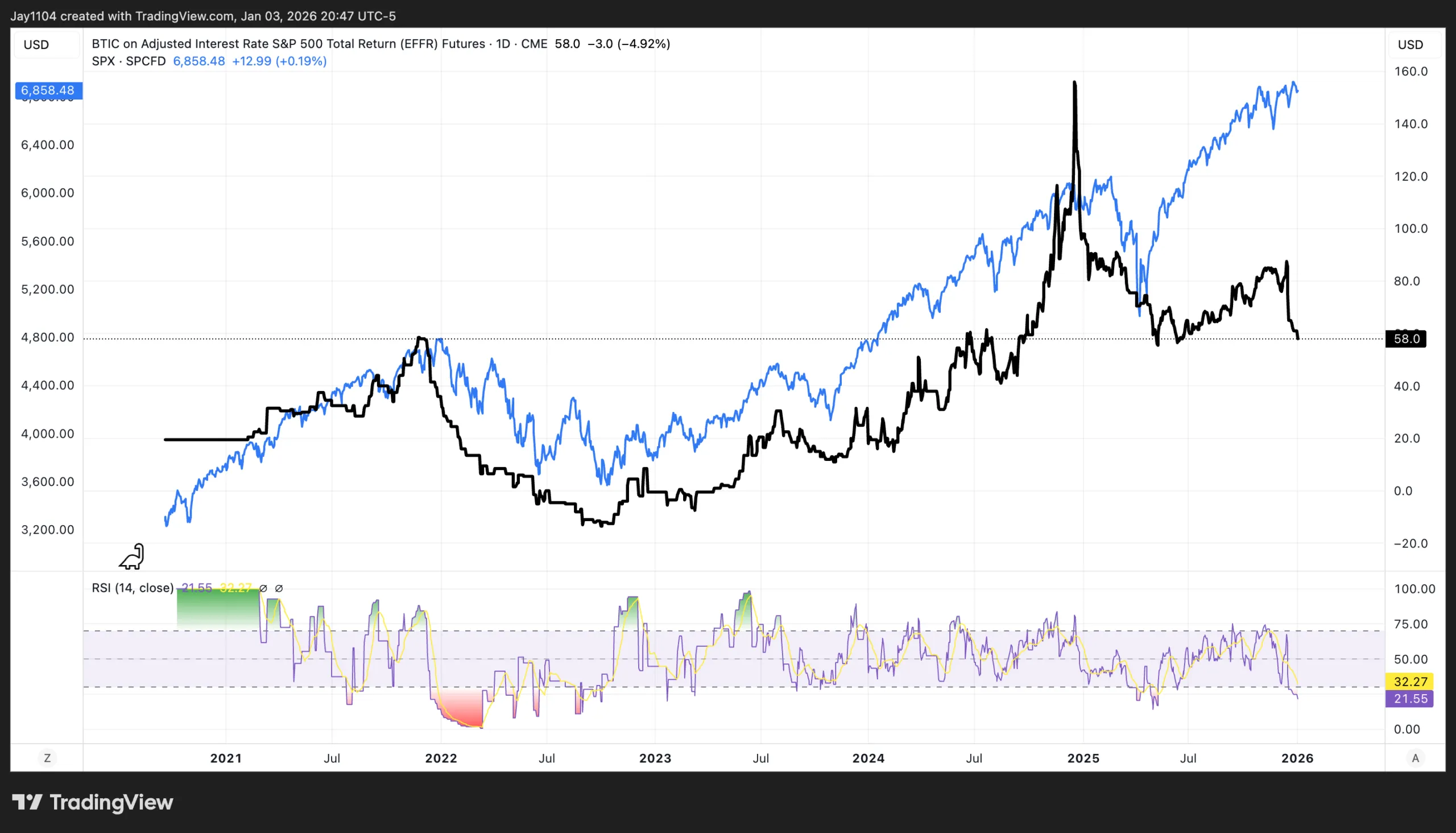 chart-3.png chart-3.png