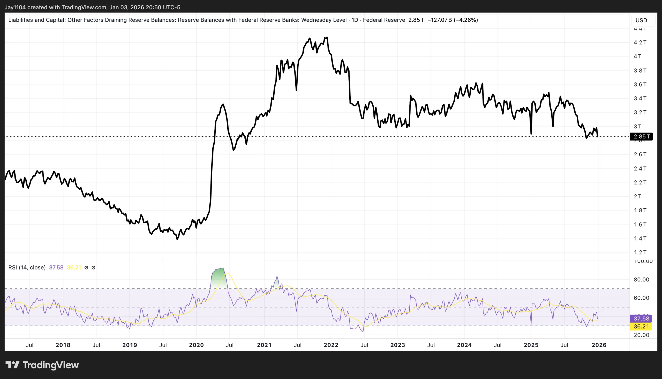 chart-4.png chart-4.png
