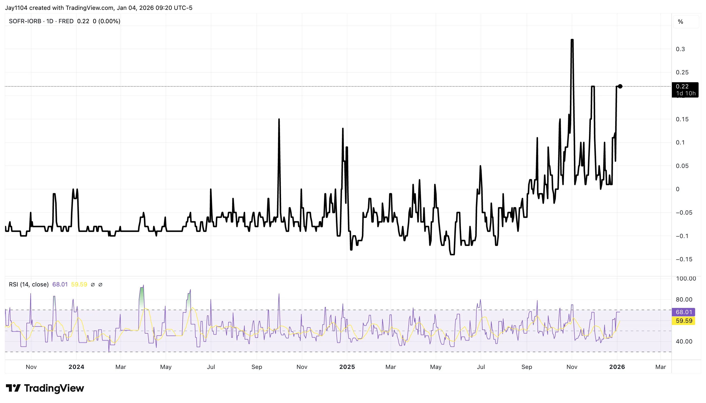 chart-5.png chart-5.png