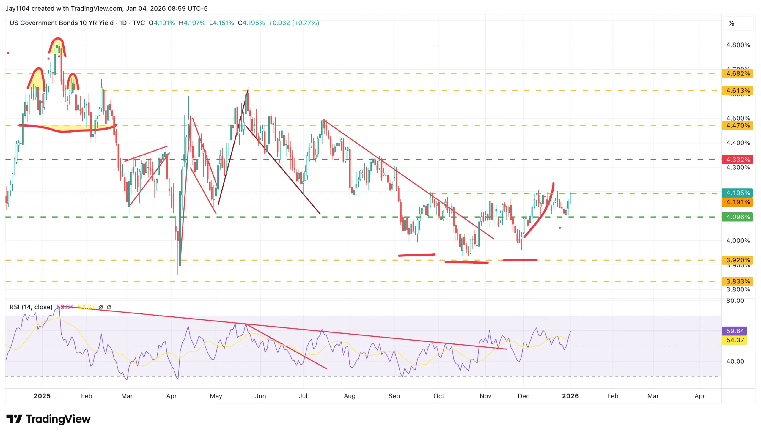 chart-7.png chart-7.png