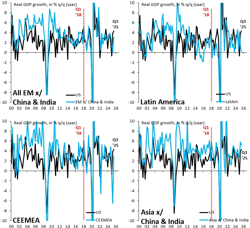 chart.png chart.png