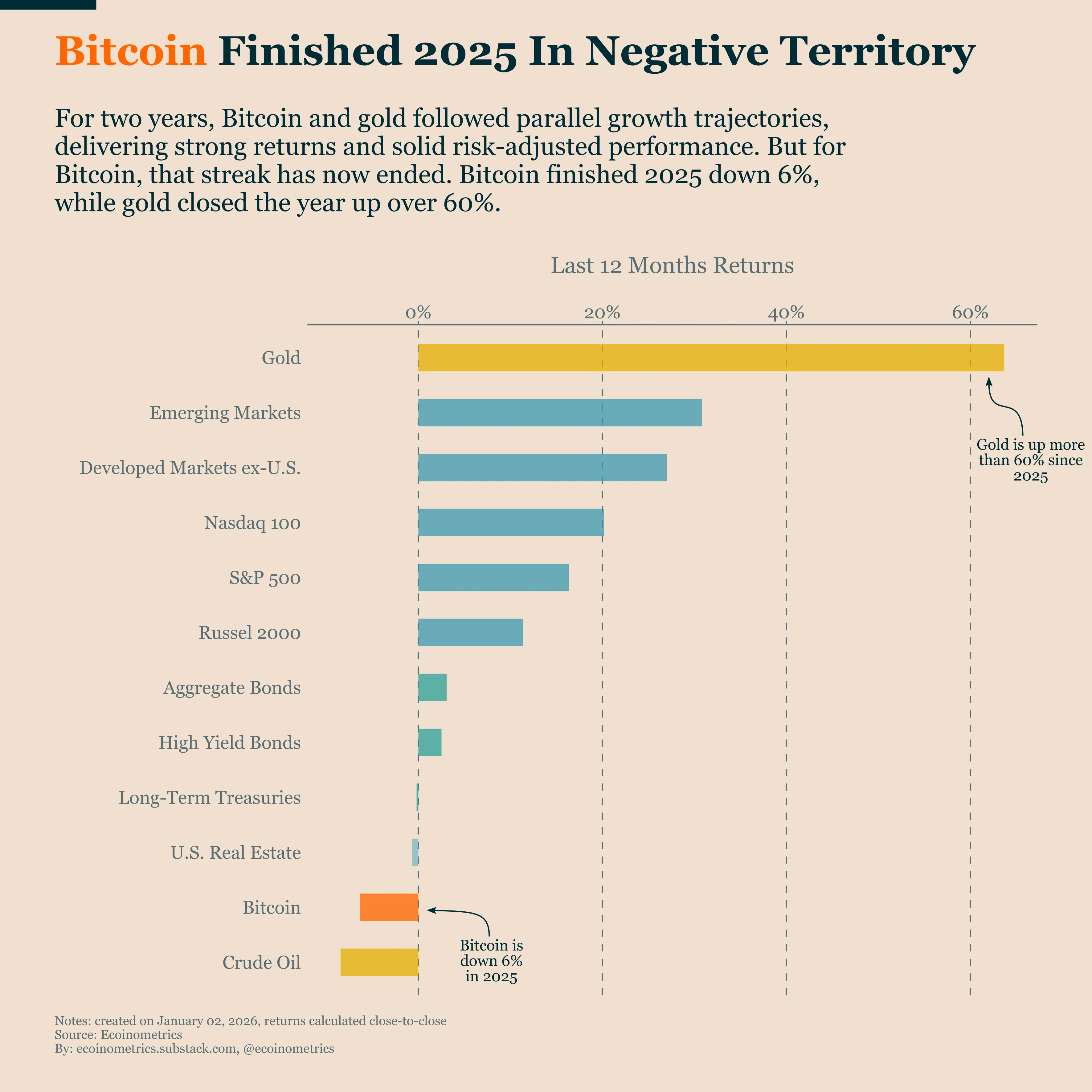 chart-1.png chart-1.png