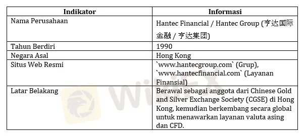 poin-poin-utama-hantec-markets-v-company-limited.png