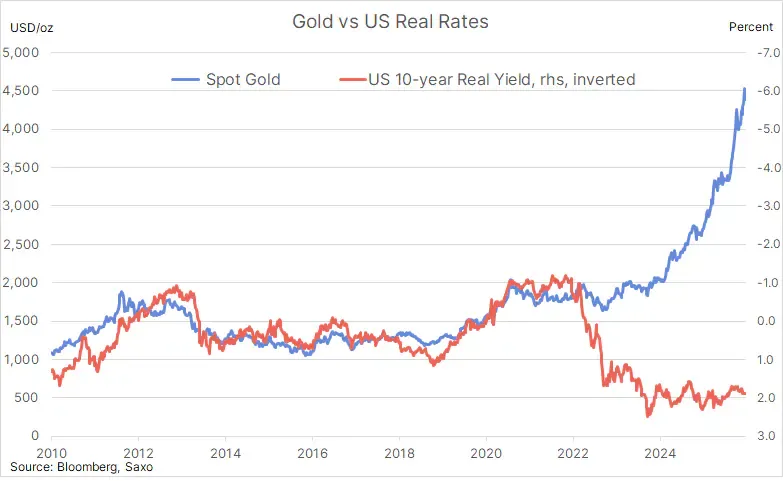 chart-2.png