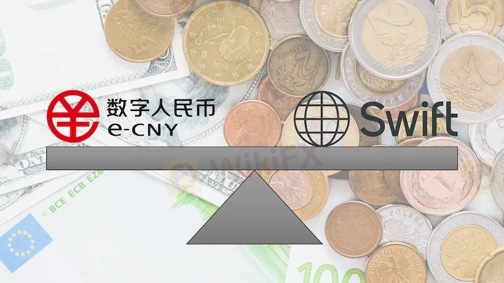 usd-euro-ecny-swift.png usd-euro-ecny-swift.png