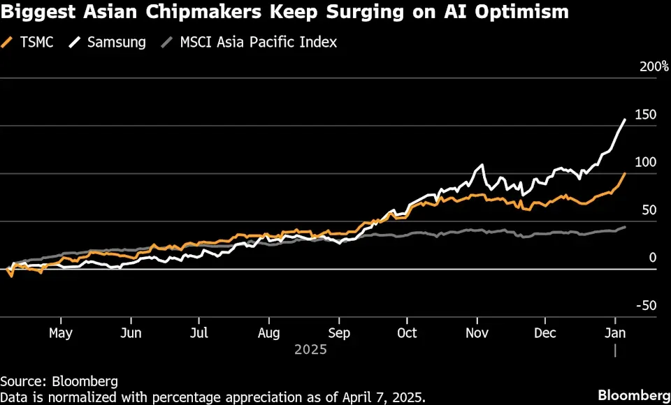 chart-1.png chart-1.png