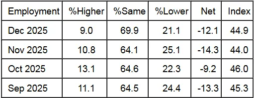 chart-5.png chart-5.png