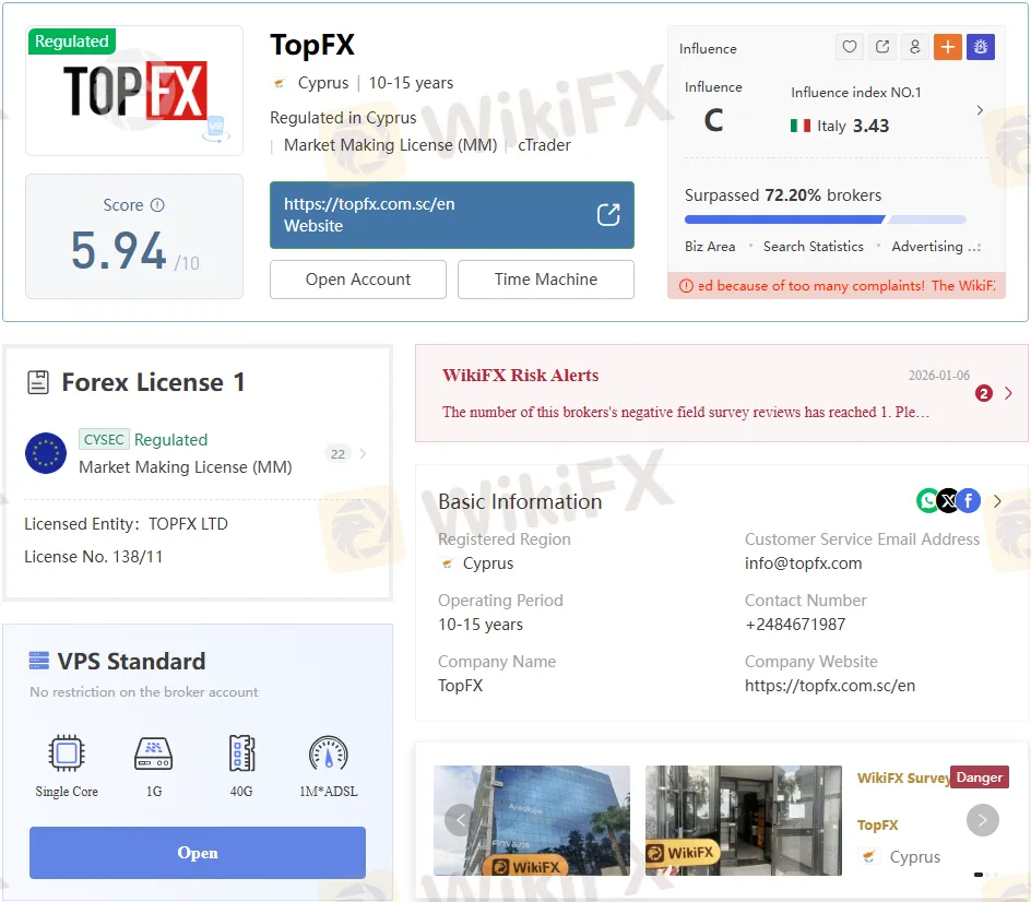 topfx.png topfx.png