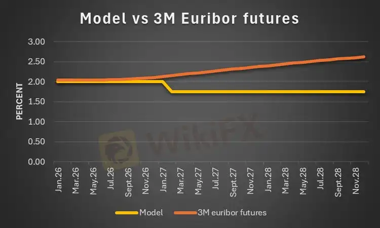 chart-3.jpg chart-3.jpg