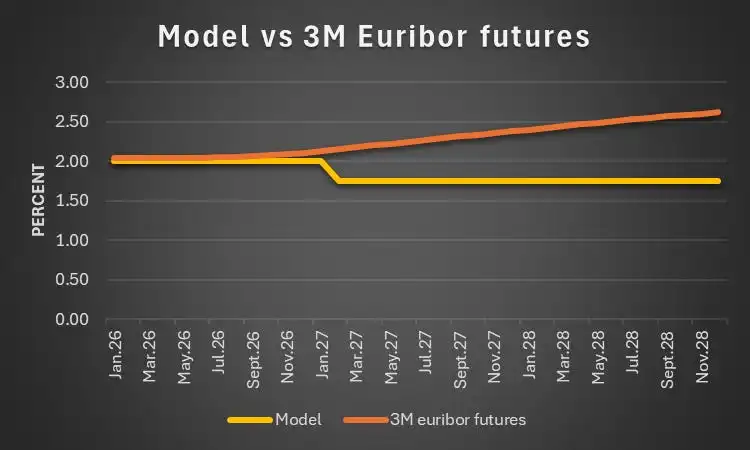 chart-3.jpg
