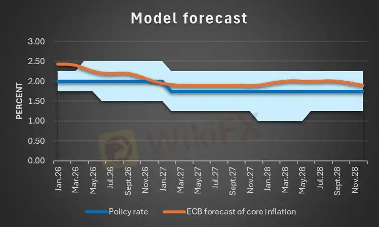 chart-1.jpg chart-1.jpg