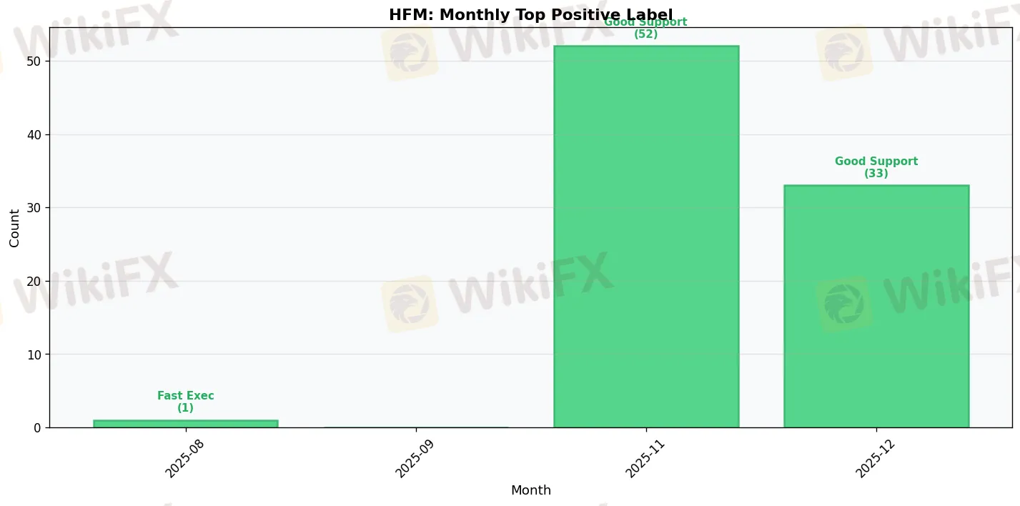 HFM_positive_trend.png HFM_positive_trend.png