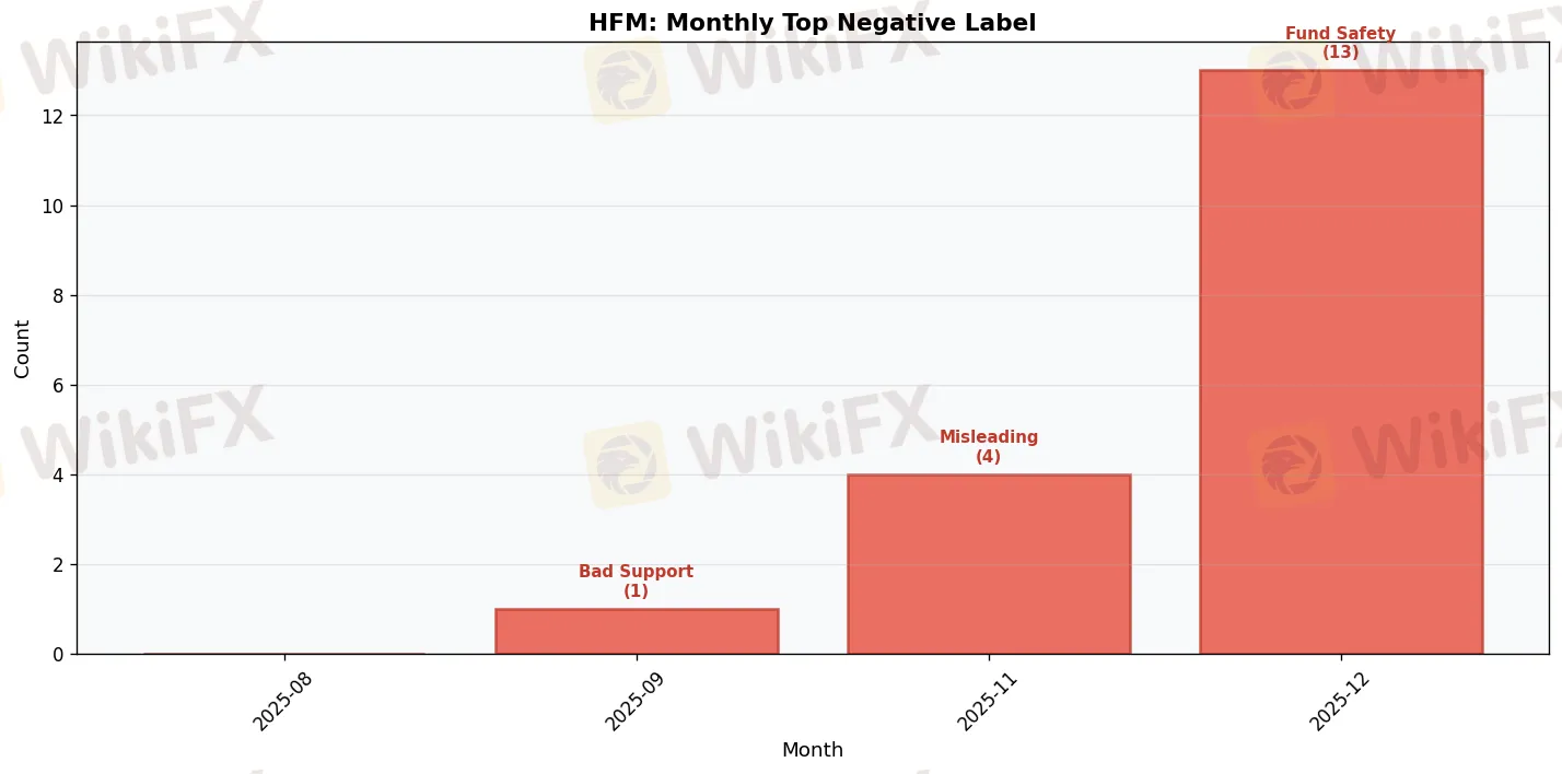HFM_negative_trend (2).png HFM_negative_trend (2).png