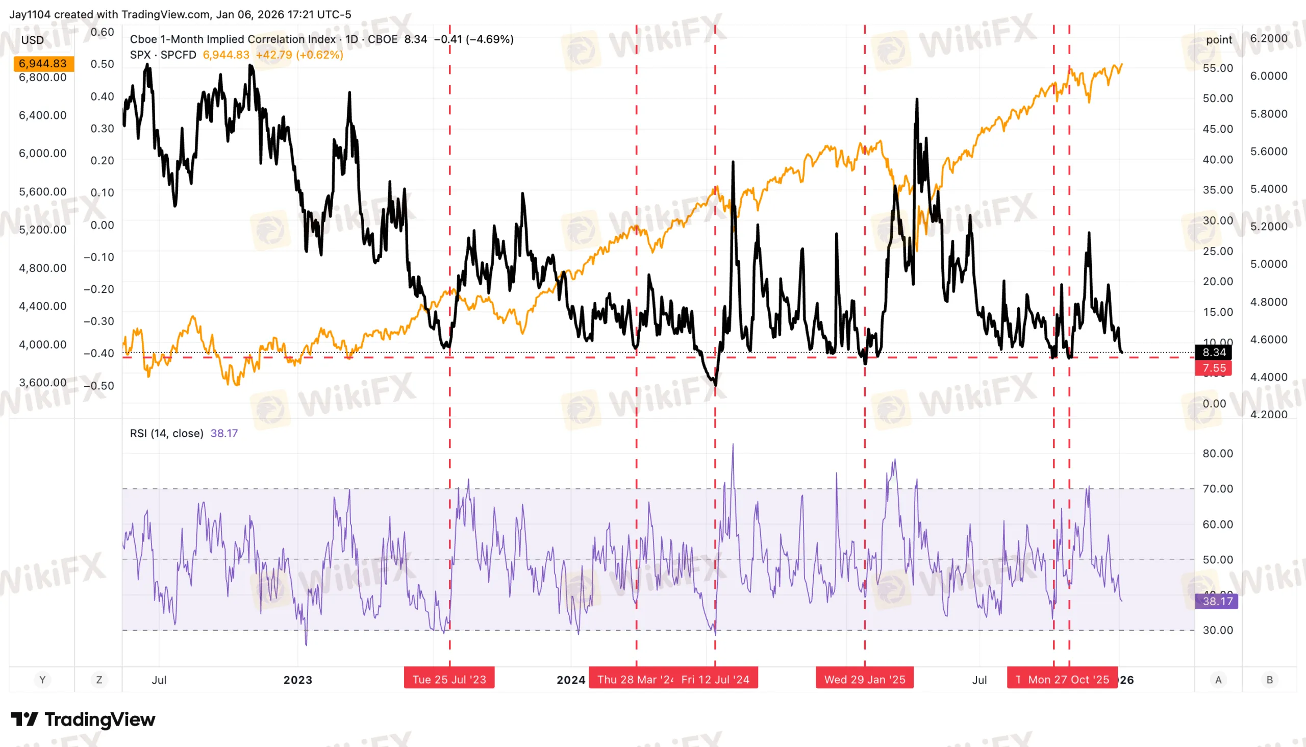 chart-1.png chart-1.png