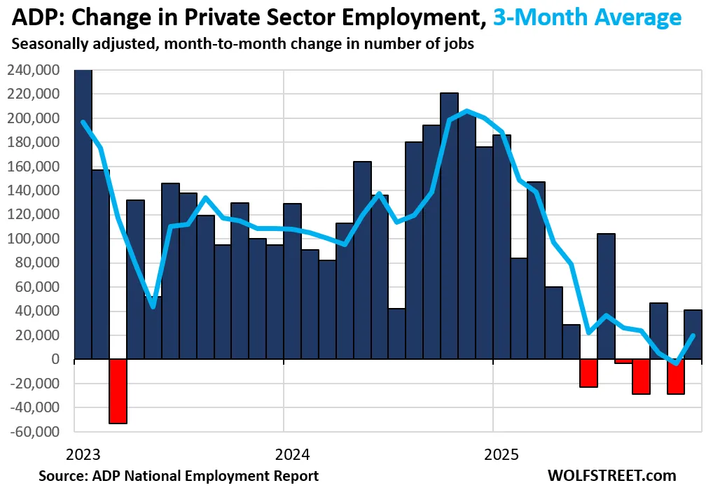 adp-3-ave.png