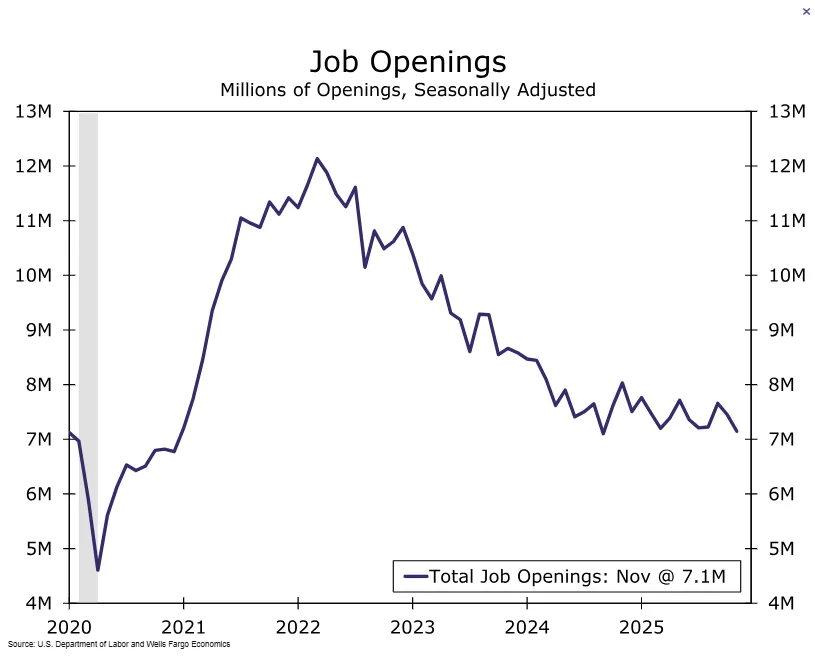 jolts-opening.png