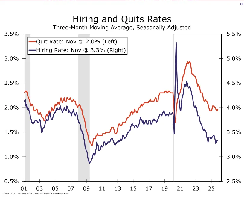 quit-rate.png