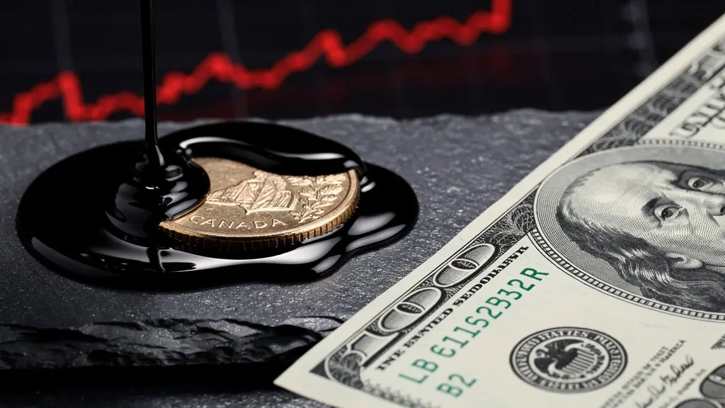 CAD Slides as Oil Tumbles on US Supply Maneuvers