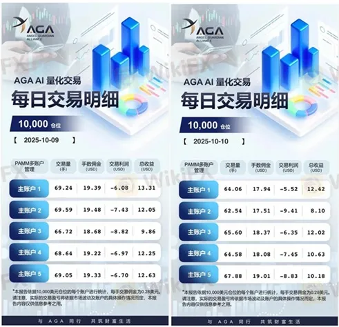 評價_詐騙_出金外匯天眼_券商_經紀商__黑平台.jpg 評價_詐騙_出金外匯天眼_券商_經紀商__黑平台.jpg