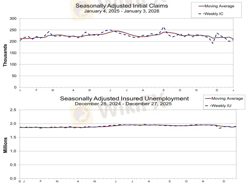 chart-1.png chart-1.png