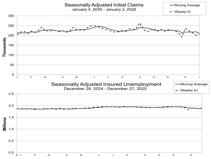 chart-1.png chart-1.png
