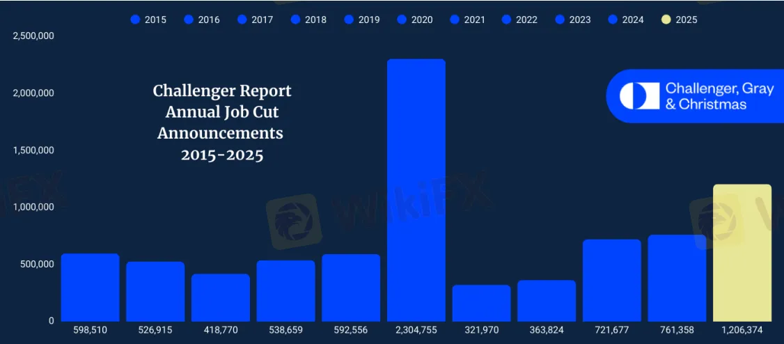 chart-2.png chart-2.png