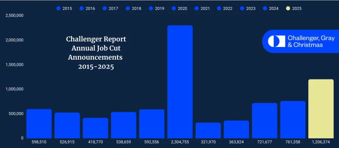 chart-2.png chart-2.png