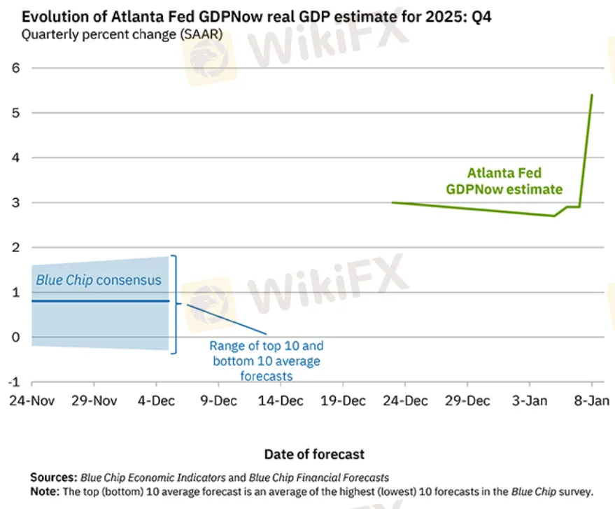 chart-5.png chart-5.png