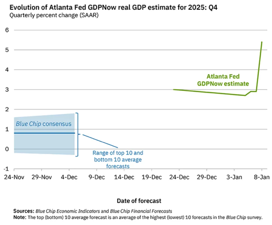 chart-5.png chart-5.png