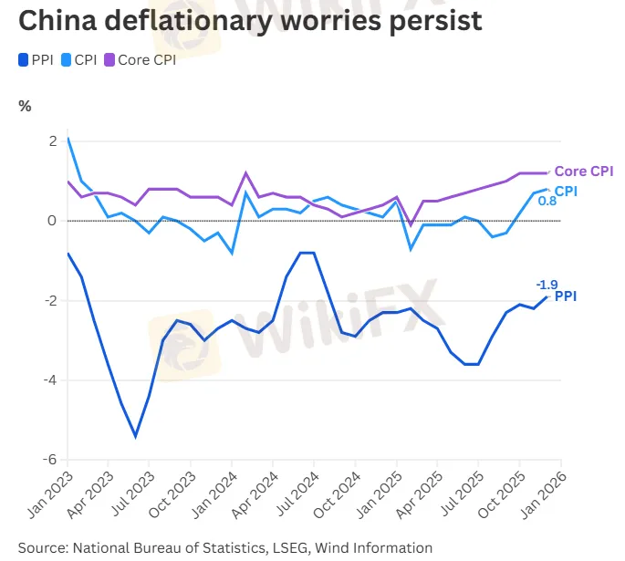 chart-1.png chart-1.png