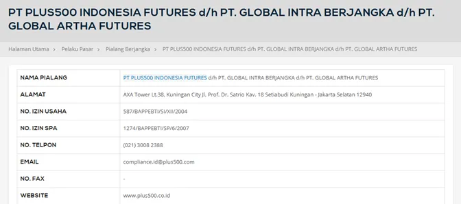pt-plus500-indonesia-futures-telah-terdaftar-di-bappebti.png pt-plus500-indonesia-futures-telah-terdaftar-di-bappebti.png