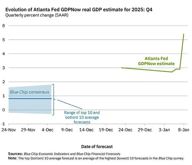 chart-2.jpg chart-2.jpg