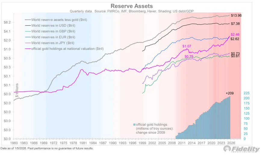 chart-5.jpg chart-5.jpg