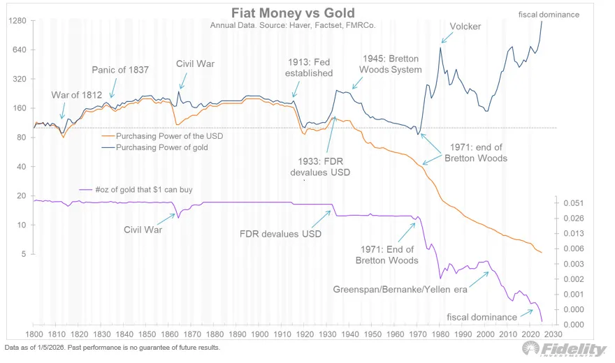 chart-6.jpg chart-6.jpg
