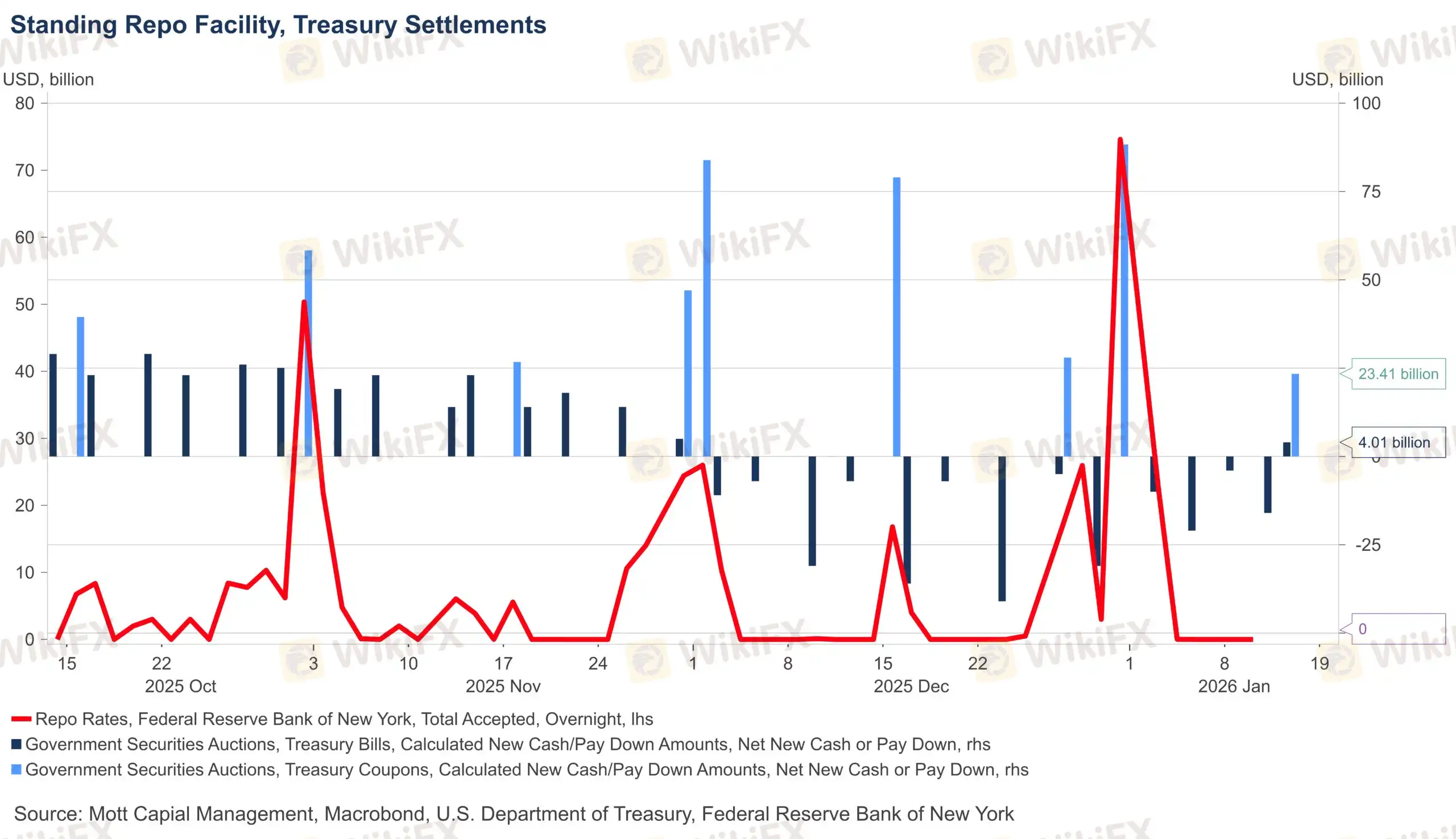 chart-1.jpg chart-1.jpg