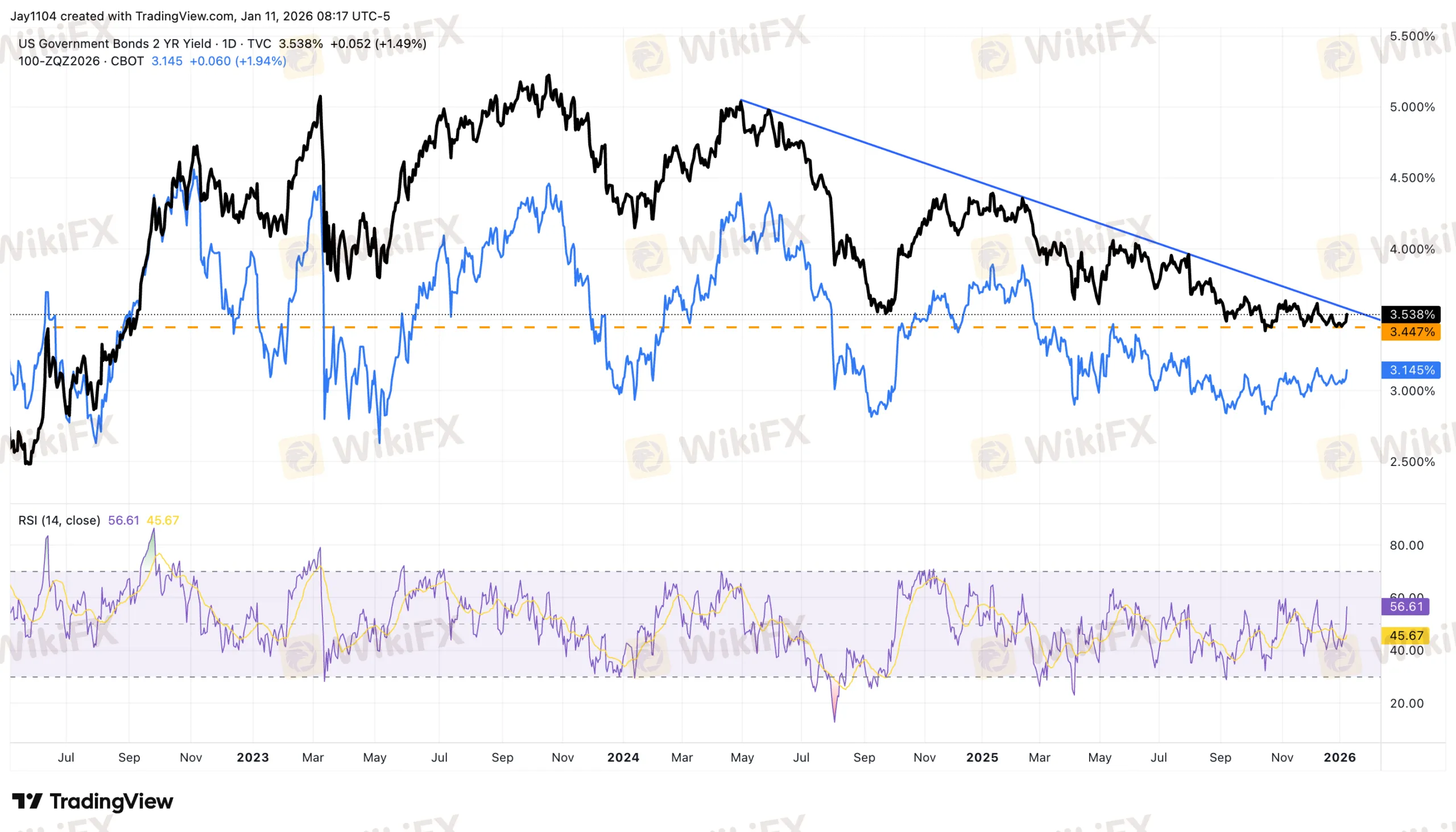 chart-3.png chart-3.png