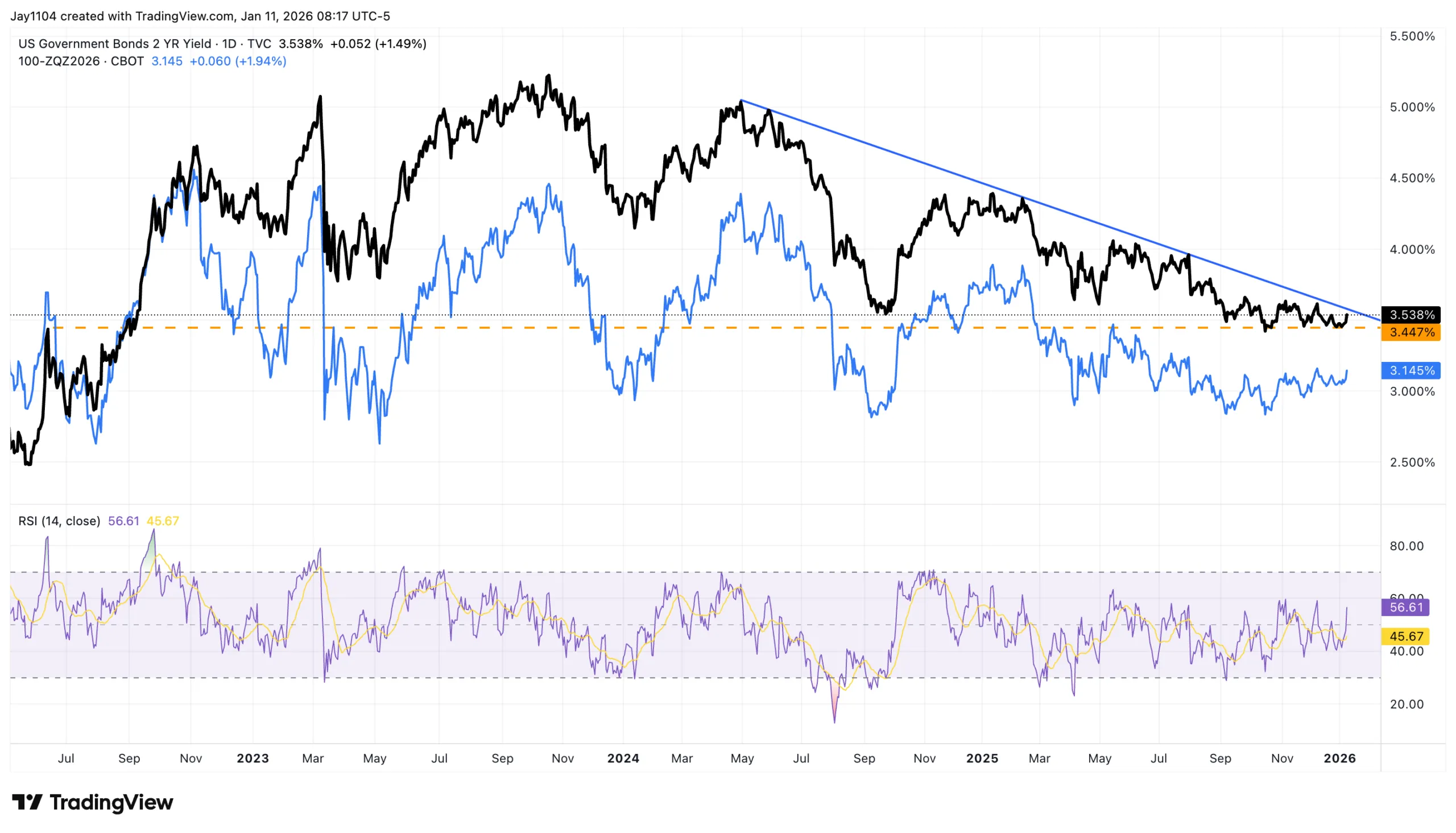 chart-3.png chart-3.png