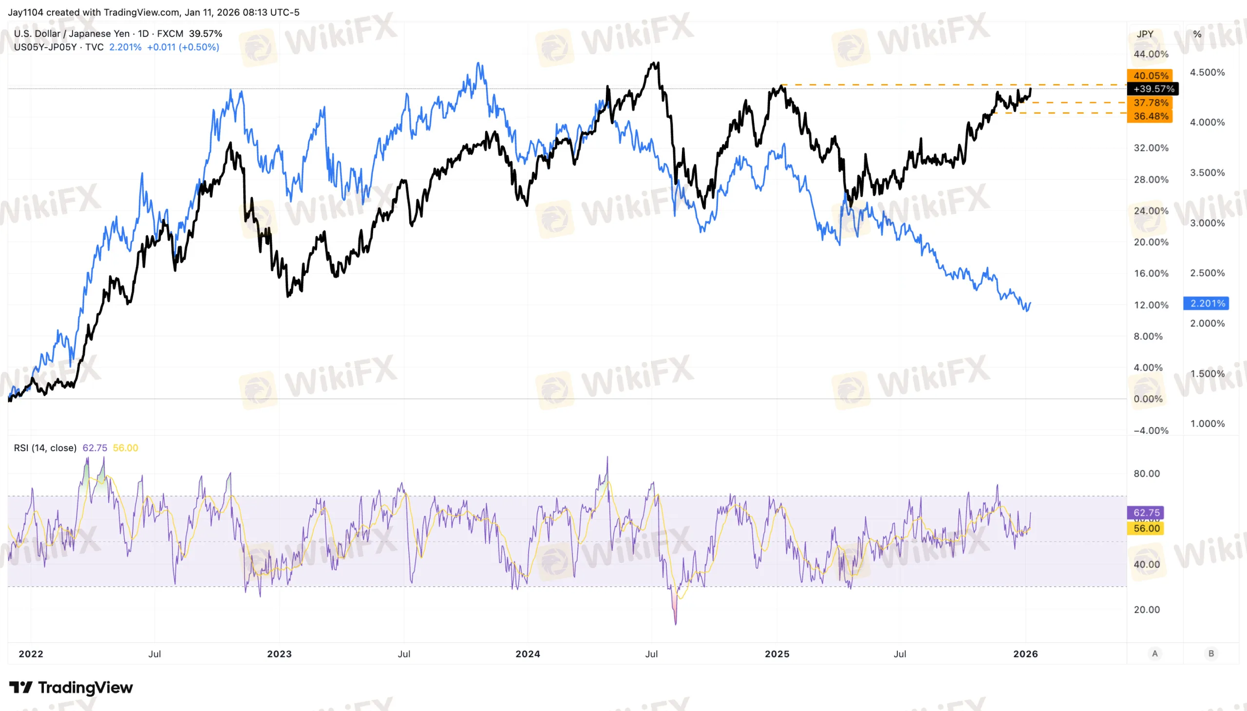 chart-4.jpg chart-4.jpg