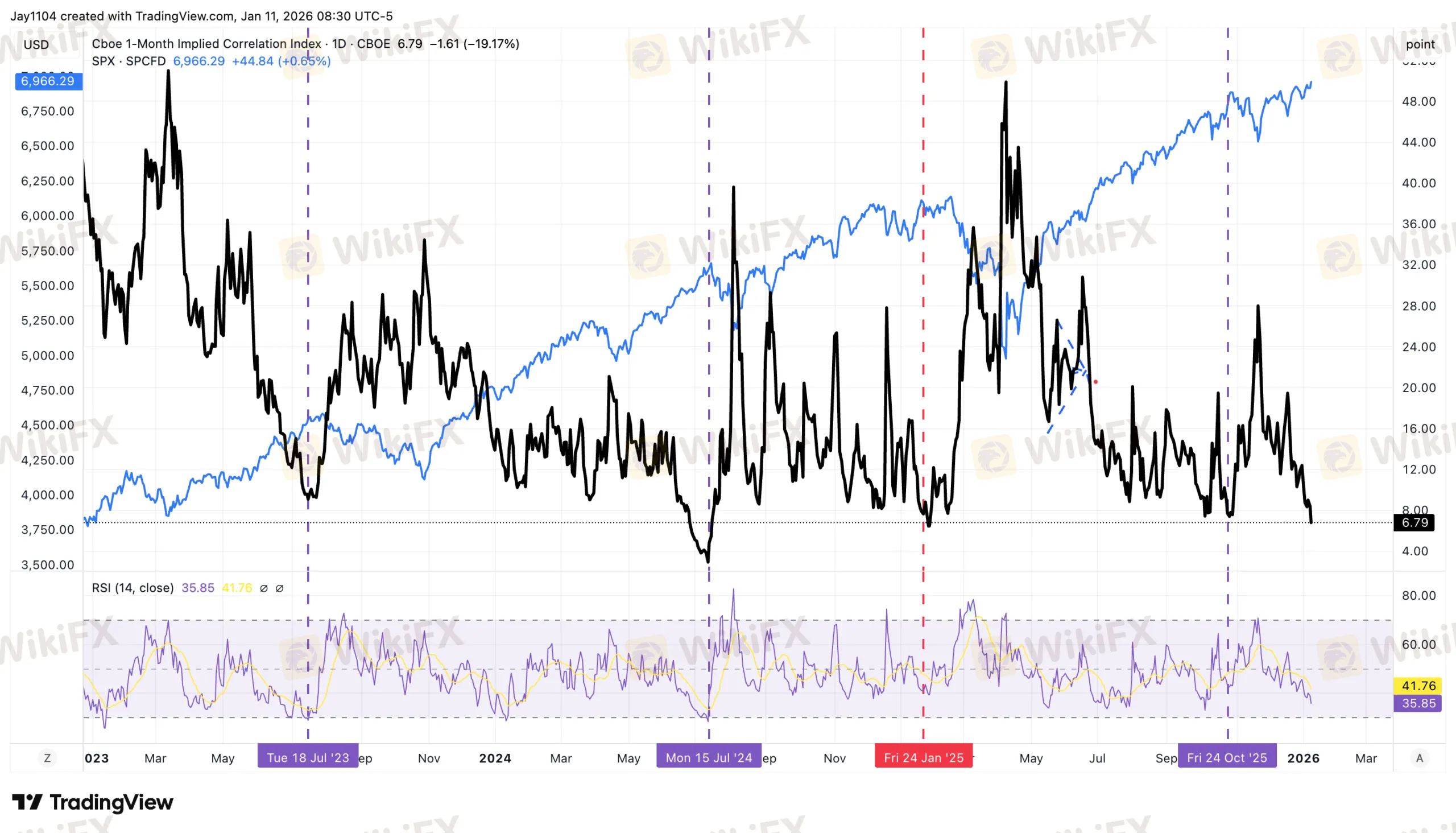 chart-5.png chart-5.png