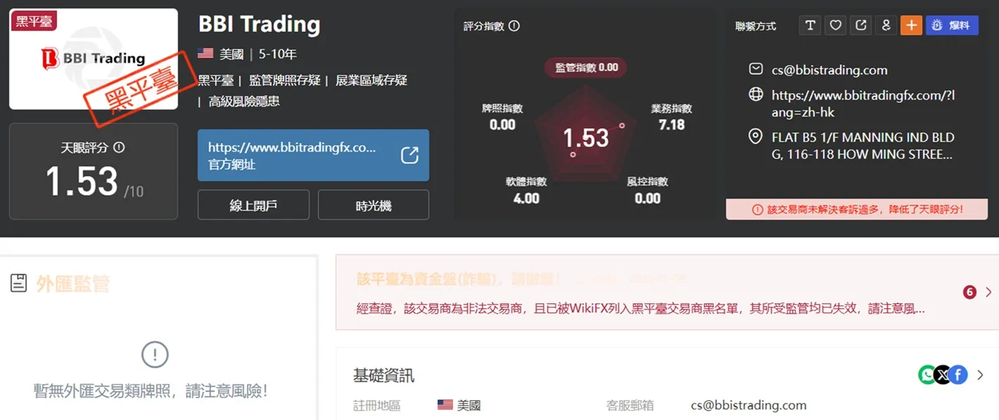 評價_詐騙_出金外匯天眼_券商_經紀商__黑平台.jpg