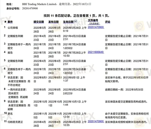 評價_詐騙_出金外匯天眼_券商_經紀商__黑平台.jpg