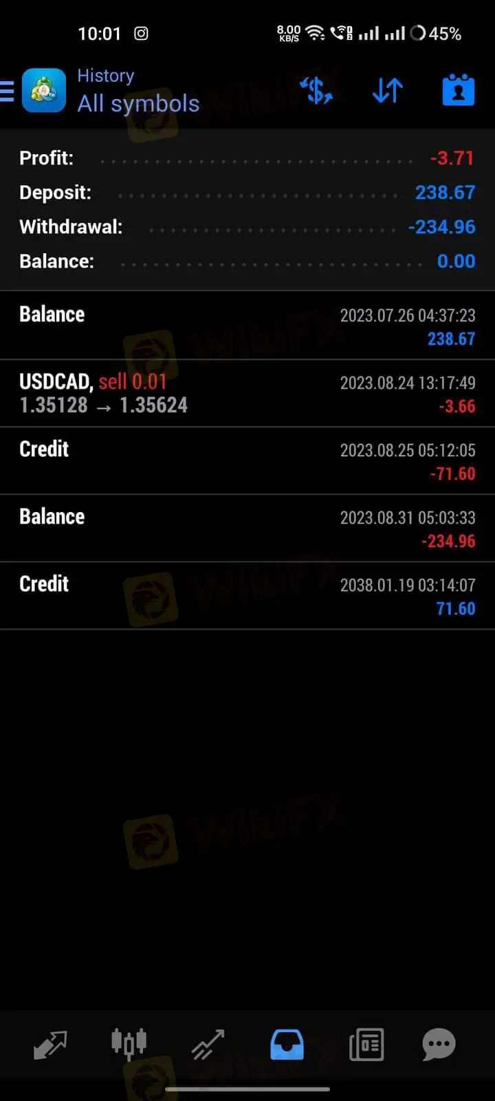 Evidence Image: Detailed complaint about unpaid withdrawal of $238