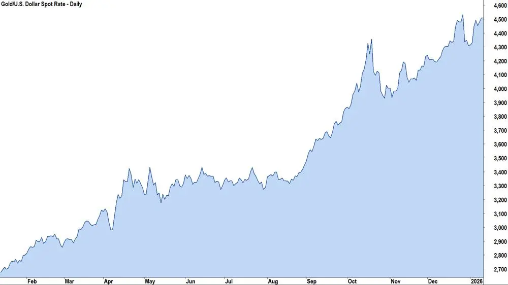 chart-1.jpeg chart-1.jpeg