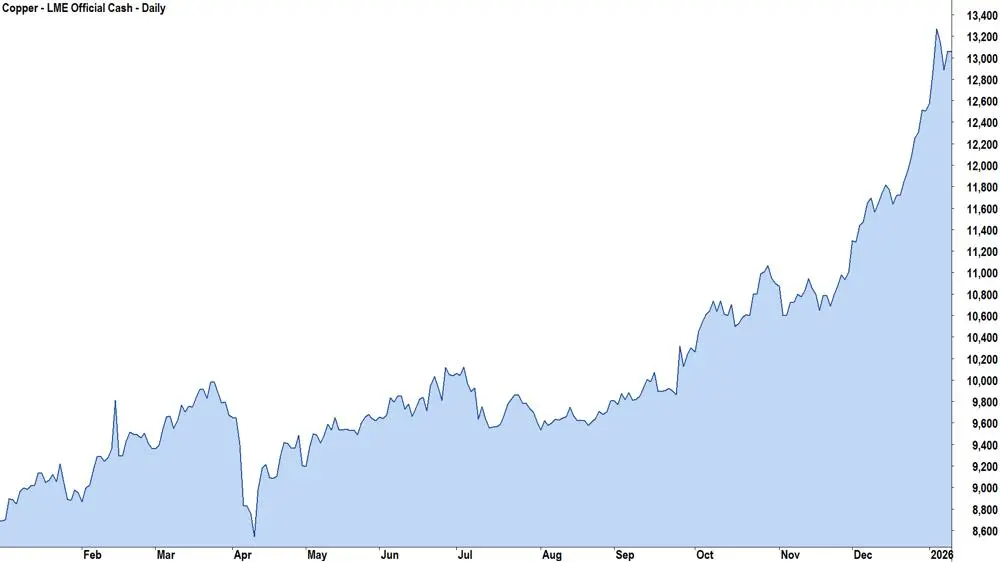 chart-4.jpeg chart-4.jpeg