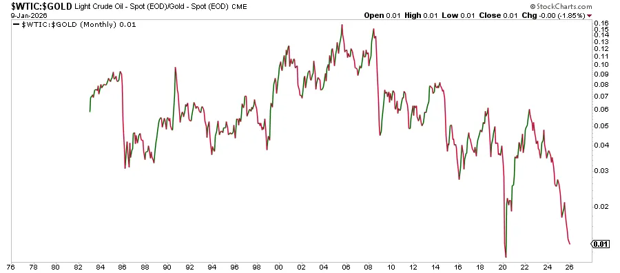 chart-2.png chart-2.png