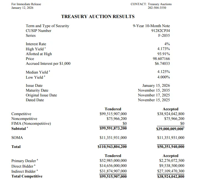 auction-results.png auction-results.png