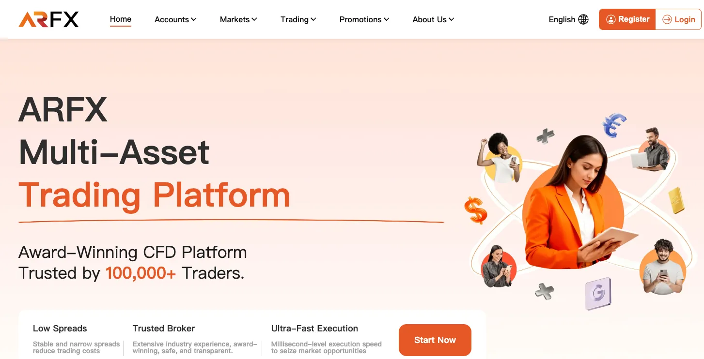 ARFX Information