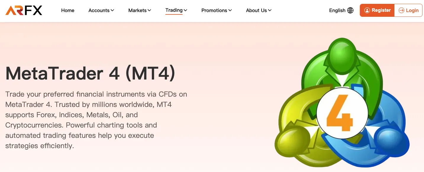 Trading Platform