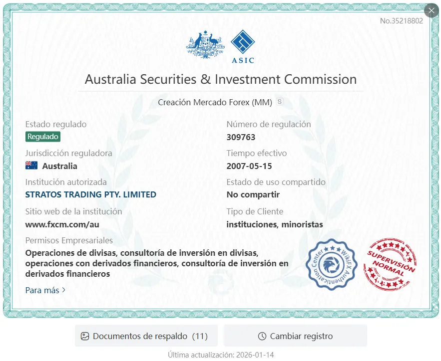 FXCM Regulación